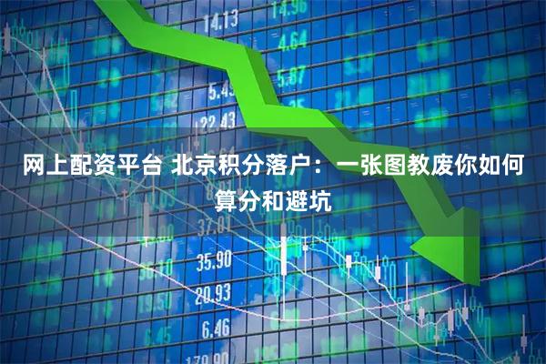 网上配资平台 北京积分落户：一张图教废你如何算分和避坑